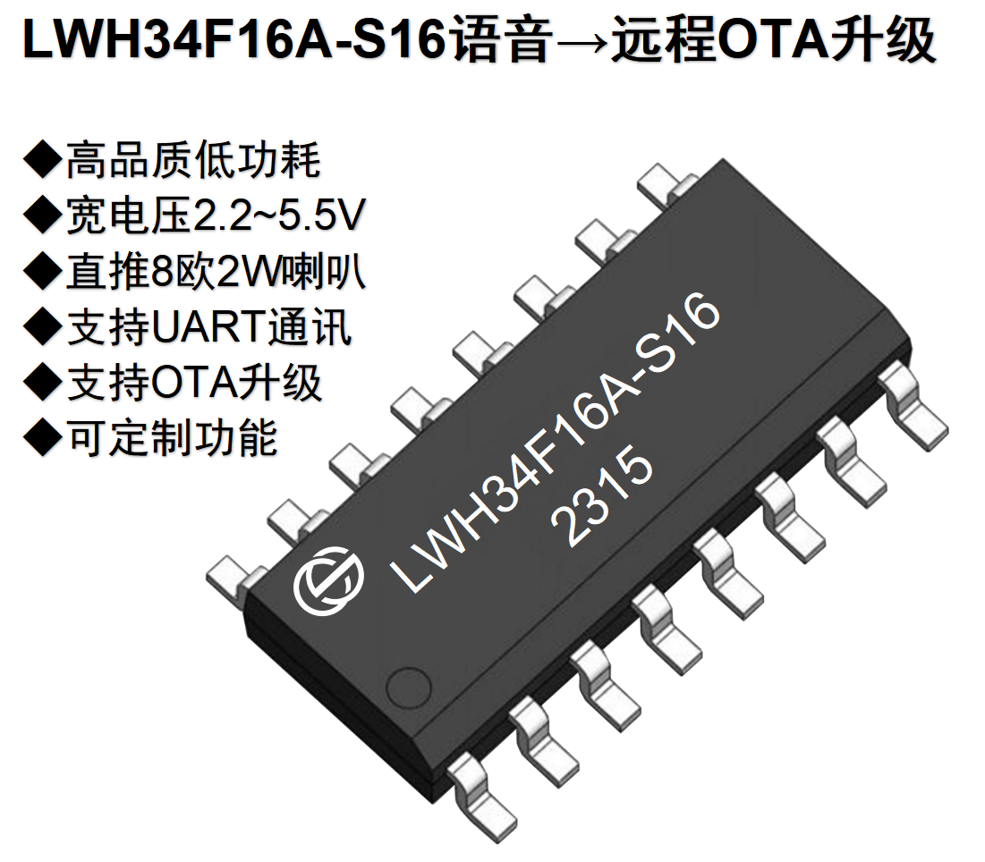 LWH34F16A-S16