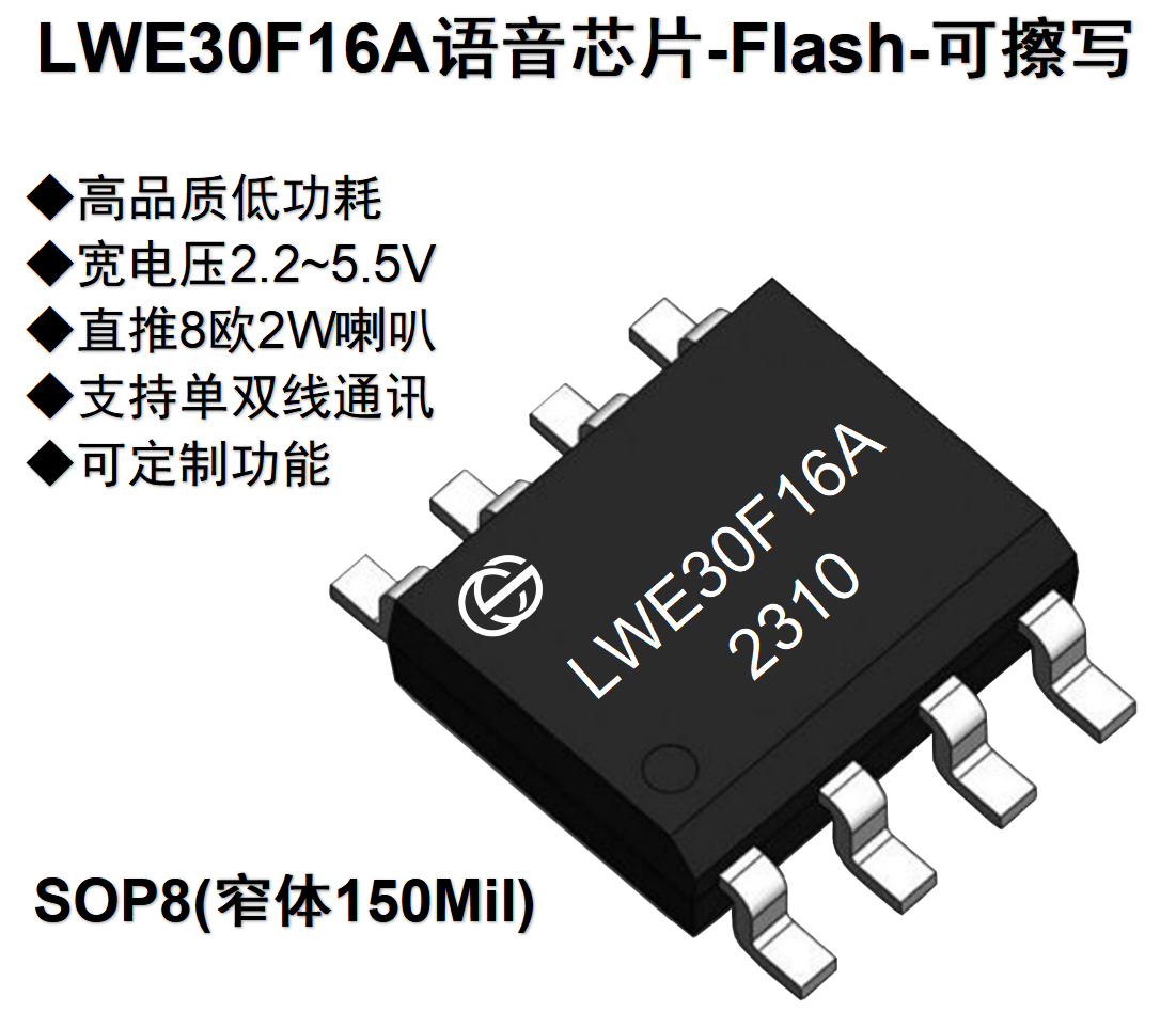 LWE30F16A